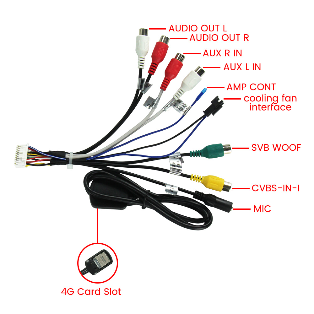 MEKEDE 20 Pin RCA Audio Video  - Composite Rca Cable recensione e prezzo
