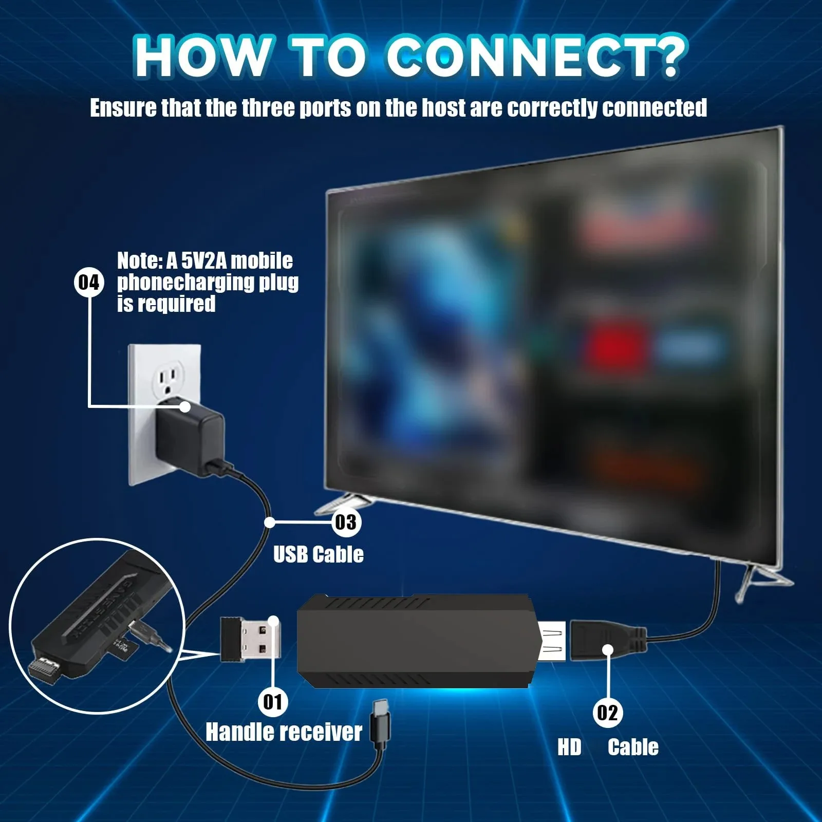 X2 Pro Ultra TV Game Stick 4K  - Retro Gaming X2 recensione e prezzo