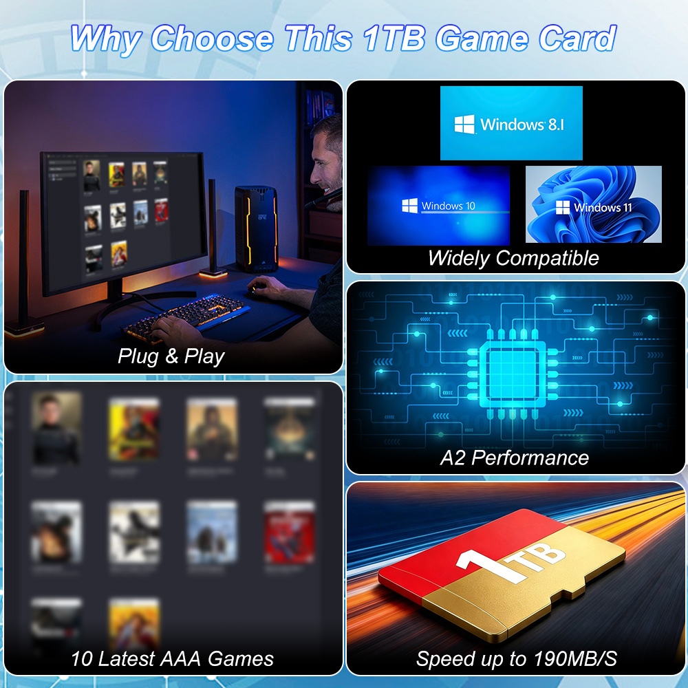 Scheda TF da 1TB JMachen per G - Retro Gaming For Windows recensione e prezzo